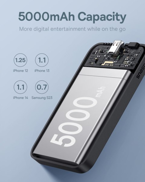 Mini powerbank 5000mAh 20W + kabel USB-C 20V / 3A czarny